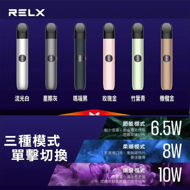 RELX 6代主機|顏色選擇-功率說明圖-台灣現貨-顏色齊全